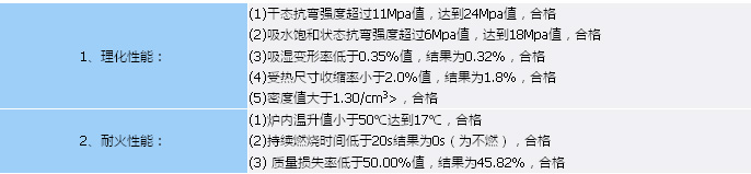 圖片2
