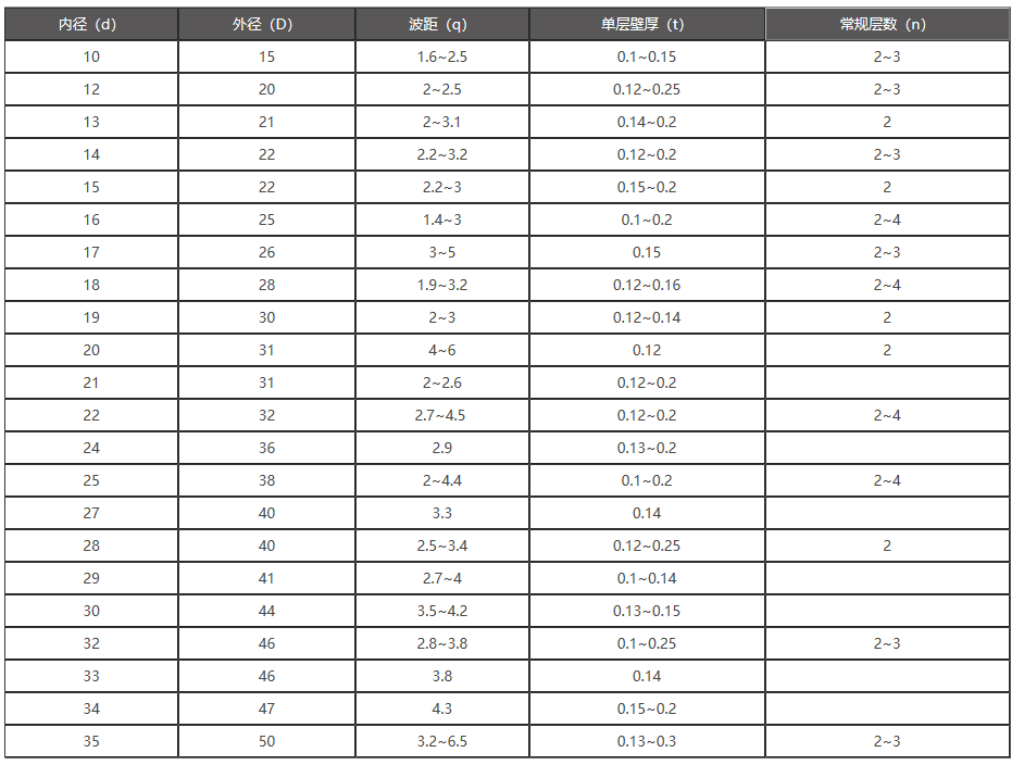 機械-1