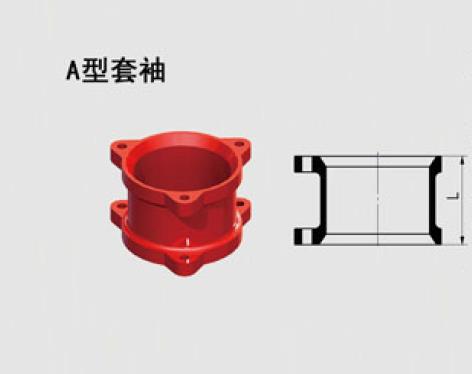 A型DN100鑄鐵套袖  山西泫氏鑄業(yè)套袖 等現(xiàn)貨供應(yīng)秒發(fā)