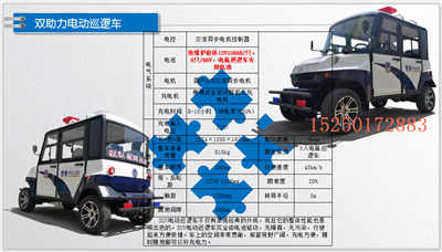 巡邏電瓶車