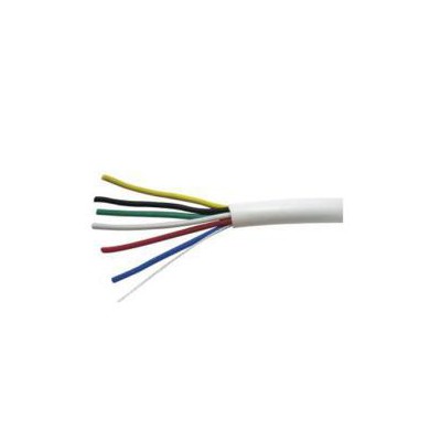 天津津貓電線廠 RVV護套線