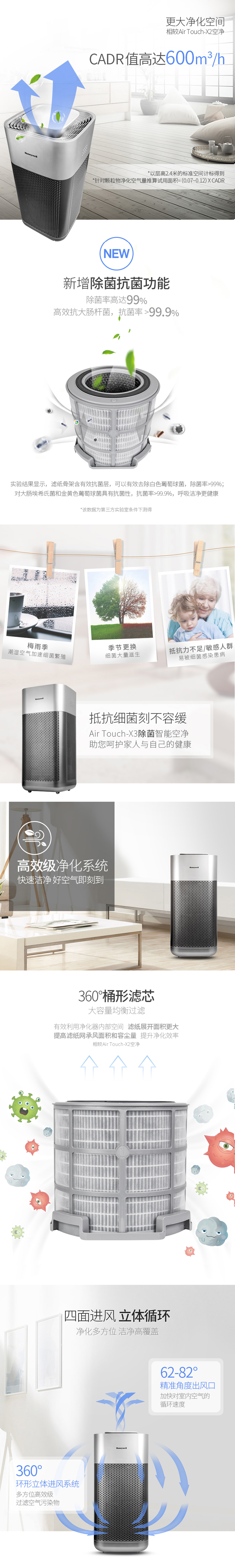 霍尼韋爾空氣凈化器KJ600F-PAC2158S