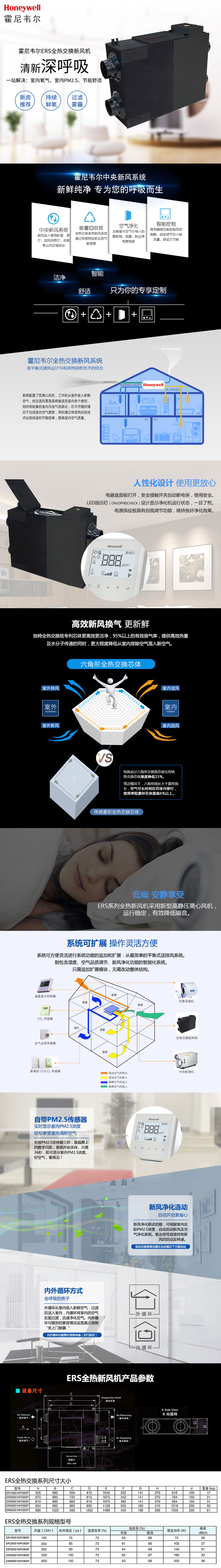 霍尼韋爾ERS350新風(fēng)系統(tǒng)