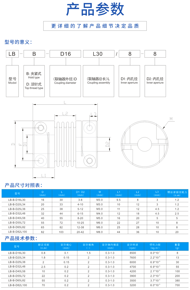 LB波紋管聯(lián)軸器_05