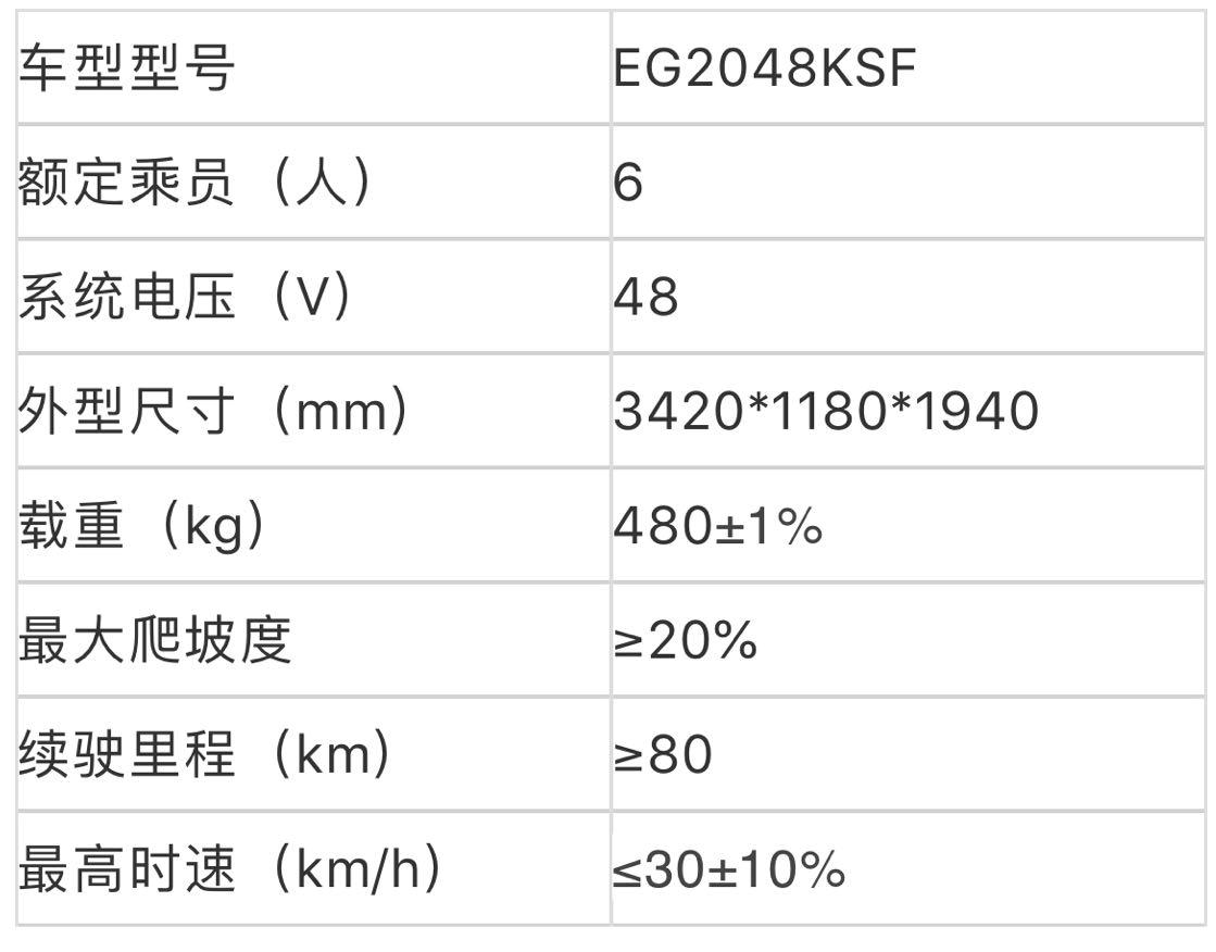 2048KSF參數(shù)表