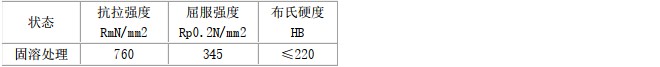 Inconel625_3