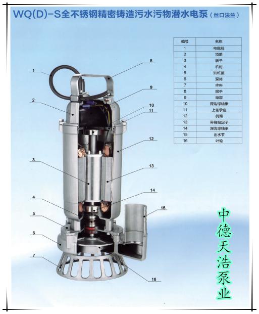 不銹鋼污水泵004_副本