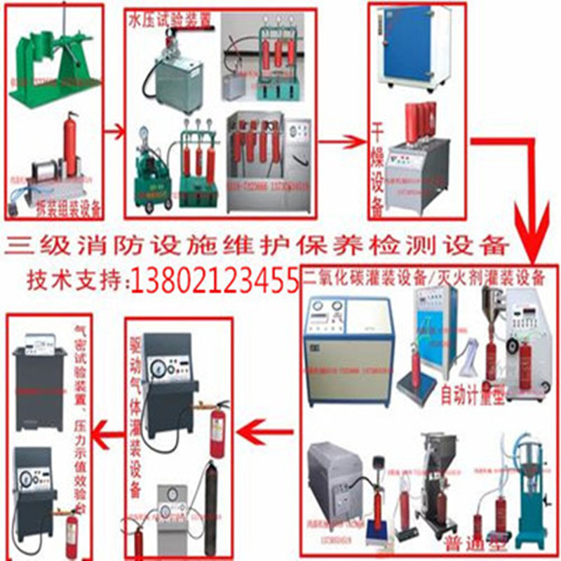 滅火器充裝 天津消防器材 灌氣換粉 換藥檢測