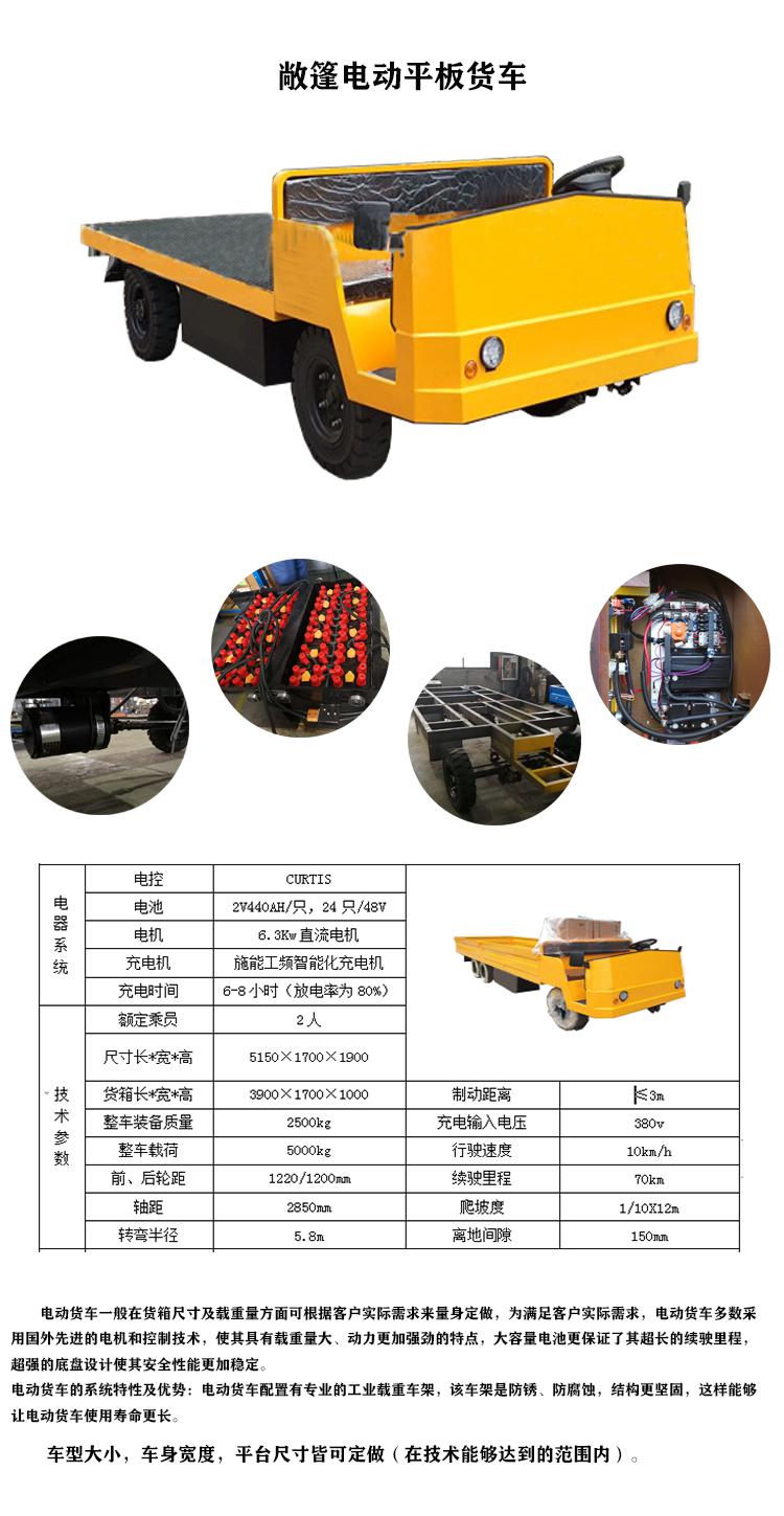 敞篷貨車03
