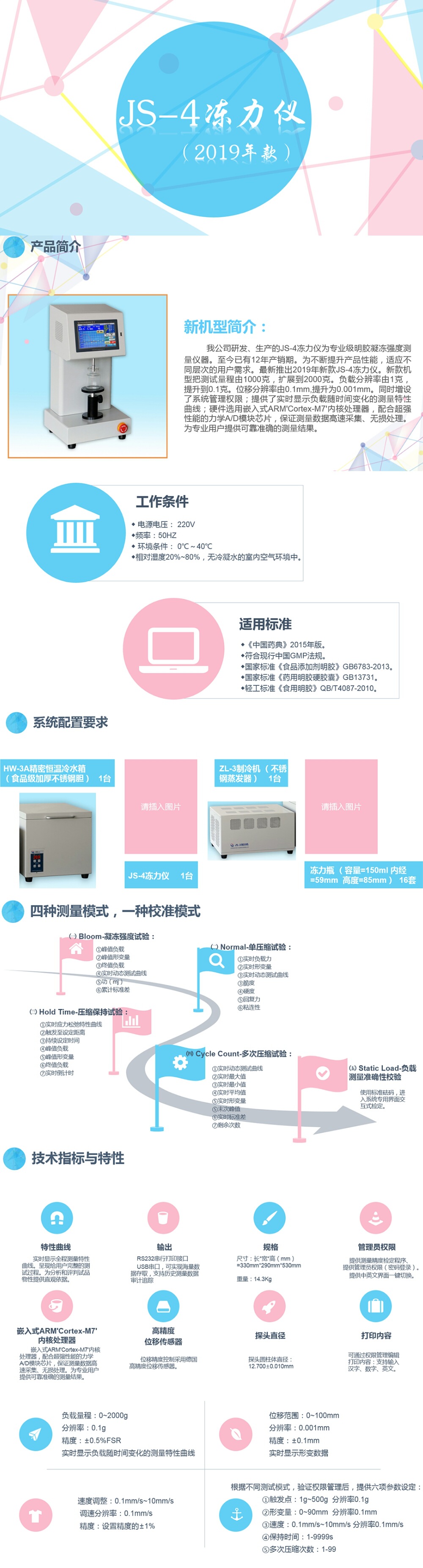 詳情
