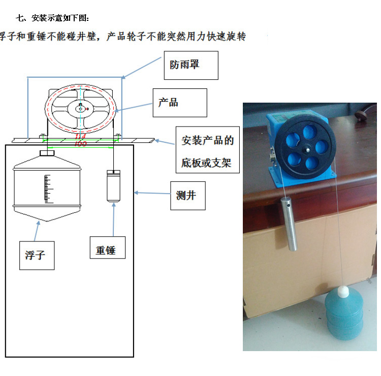 HSW浮子式水位計，機(jī)顯